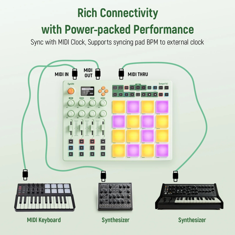 Synido TempoPAD C16 Wireless MIDI Controller Bluetooth Beat Maker MIDI 16-Pad