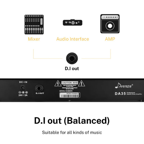 Donner DDA-35 Electric Drum Amplifier