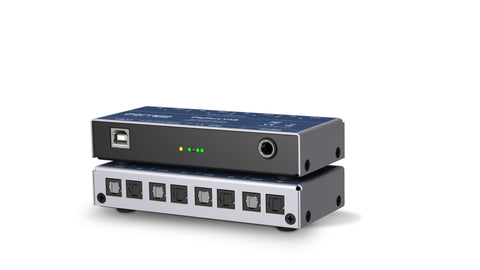 RME Digiface USB